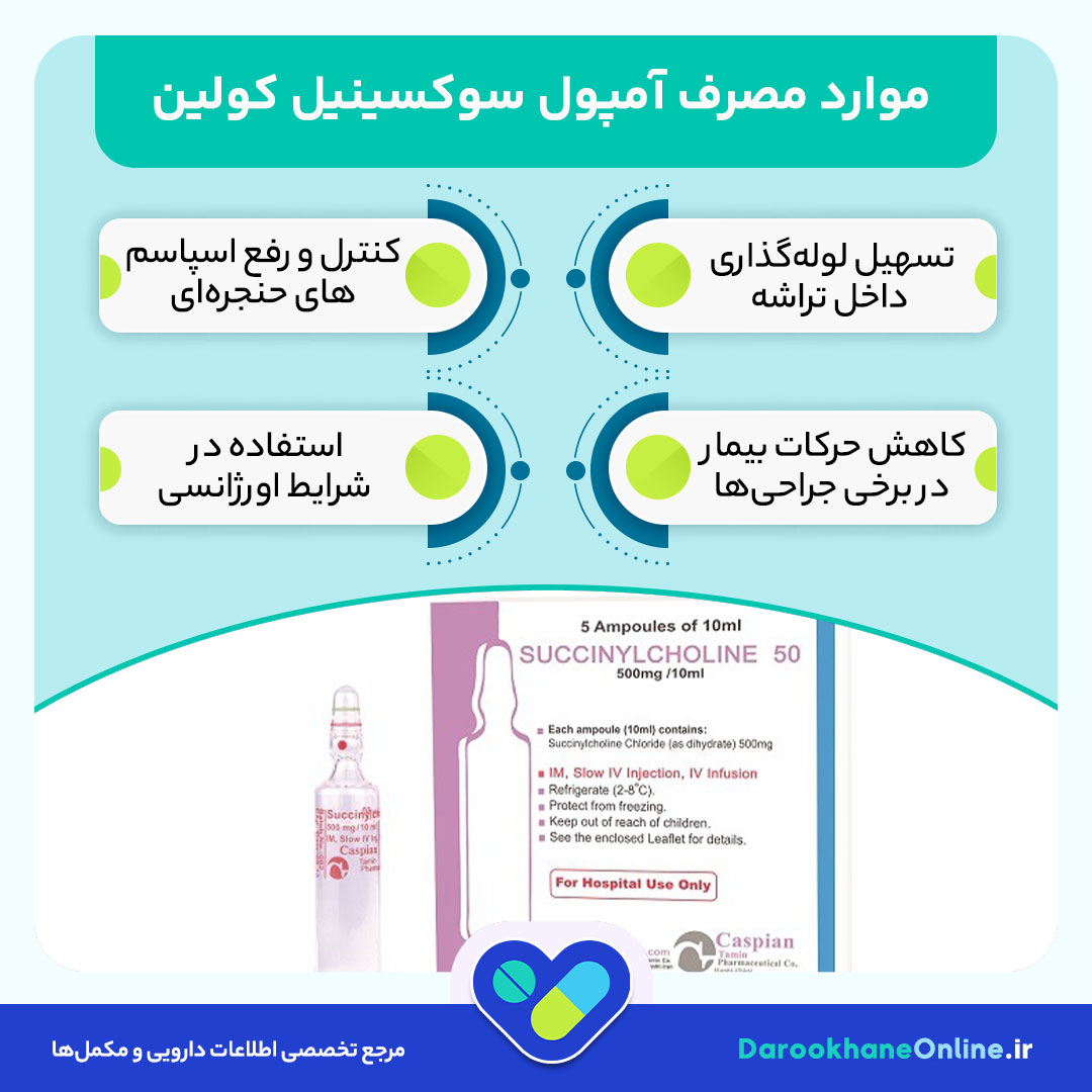 آمپول سوکسینیل کولین چیست؟ موارد مصرف، دوز، عوارض و هشدارهای جدی شل‌کننده عضلانی در بیهوشی