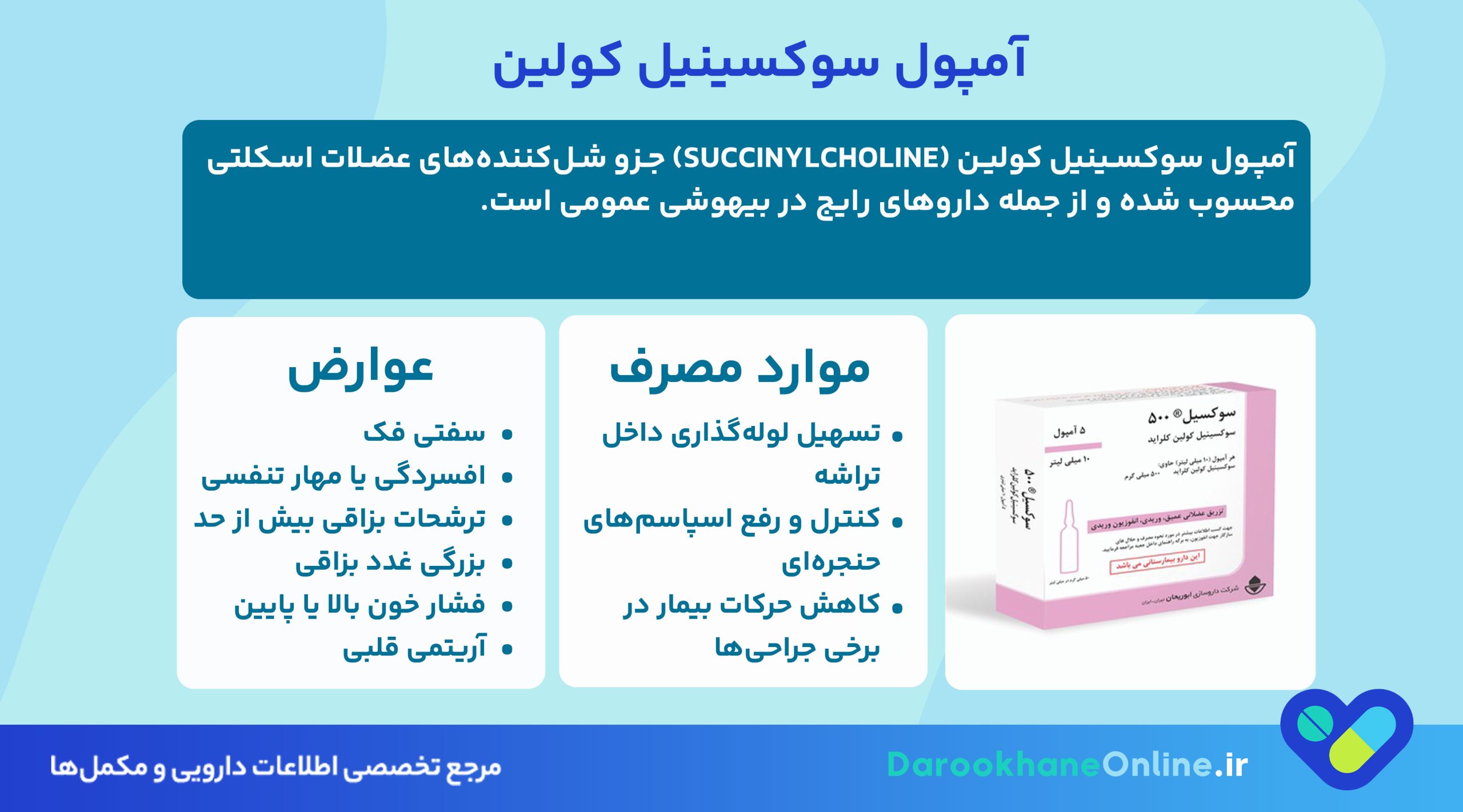 آمپول سوکسینیل کولین چیست؟ موارد مصرف، دوز، عوارض و هشدارهای جدی شل‌کننده عضلانی در بیهوشی