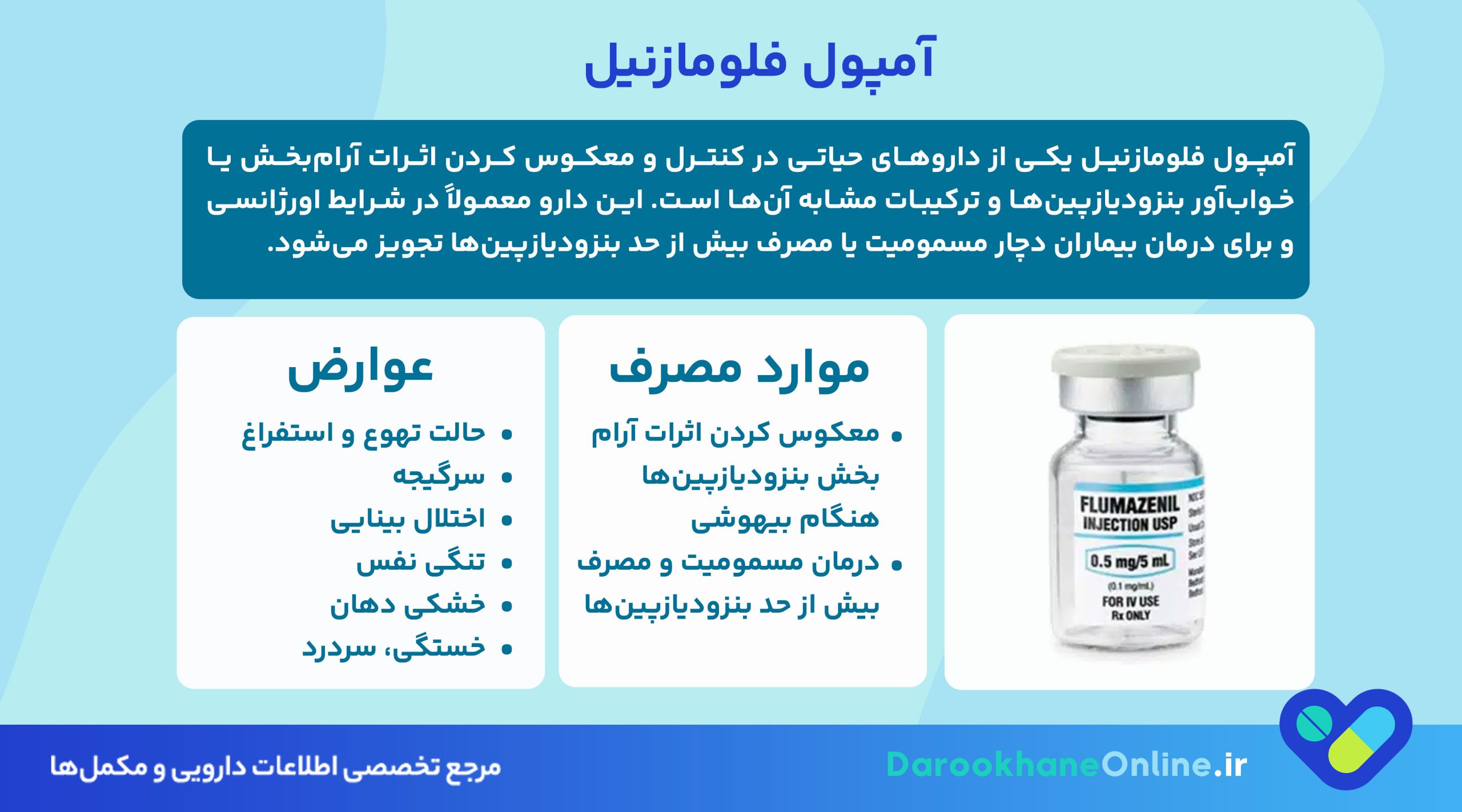 آمپول فلومازنیل چیست؟ موارد مصرف، دوز، عوارض و احتیاطات Flumazenil در مسمومیت دارویی