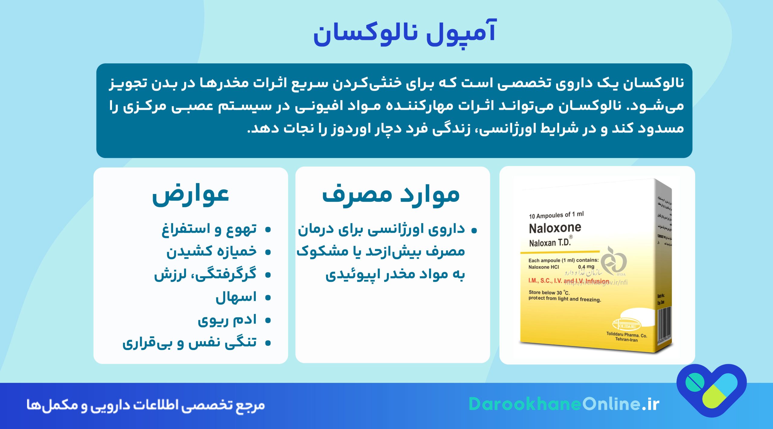 آمپول نالوکسان چیست؟ موارد مصرف، عوارض، دوز و نقش حیاتی در درمان اوردوز مواد مخدر
