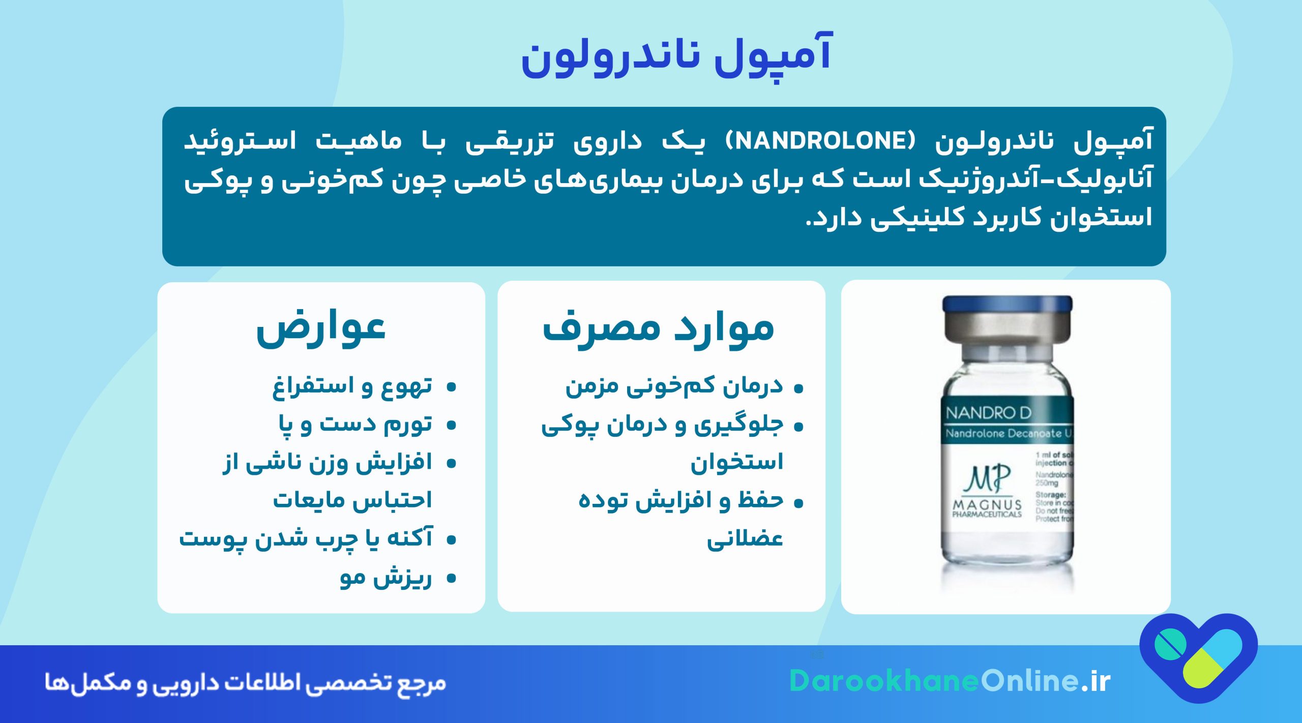 درمان کم‌خونی و پوکی استخوان با آمپول ناندرولون؛ موارد مصرف، عوارض، دوز و نکات مهم