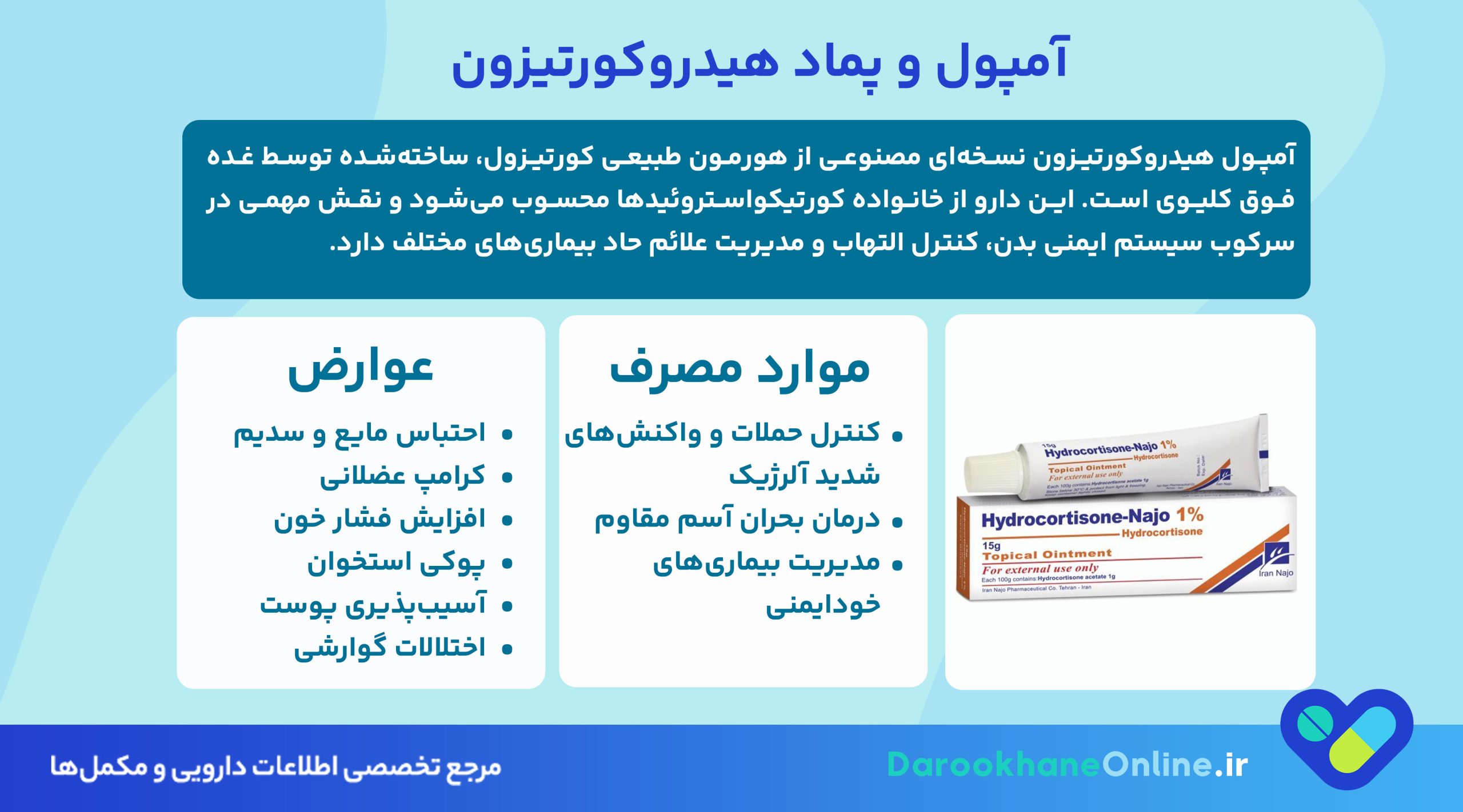 آمپول و پماد هیدروکورتیزون: کاربردها، دوز مصرف، عوارض و نکات مهم درمان التهاب و آلرژی