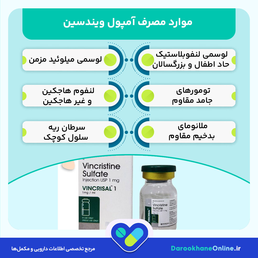 آمپول ویندسین (Vincristine) چیست؟ موارد مصرف، عوارض، نحوه تزریق و نکات مهم در شیمی‌درمانی سرطان