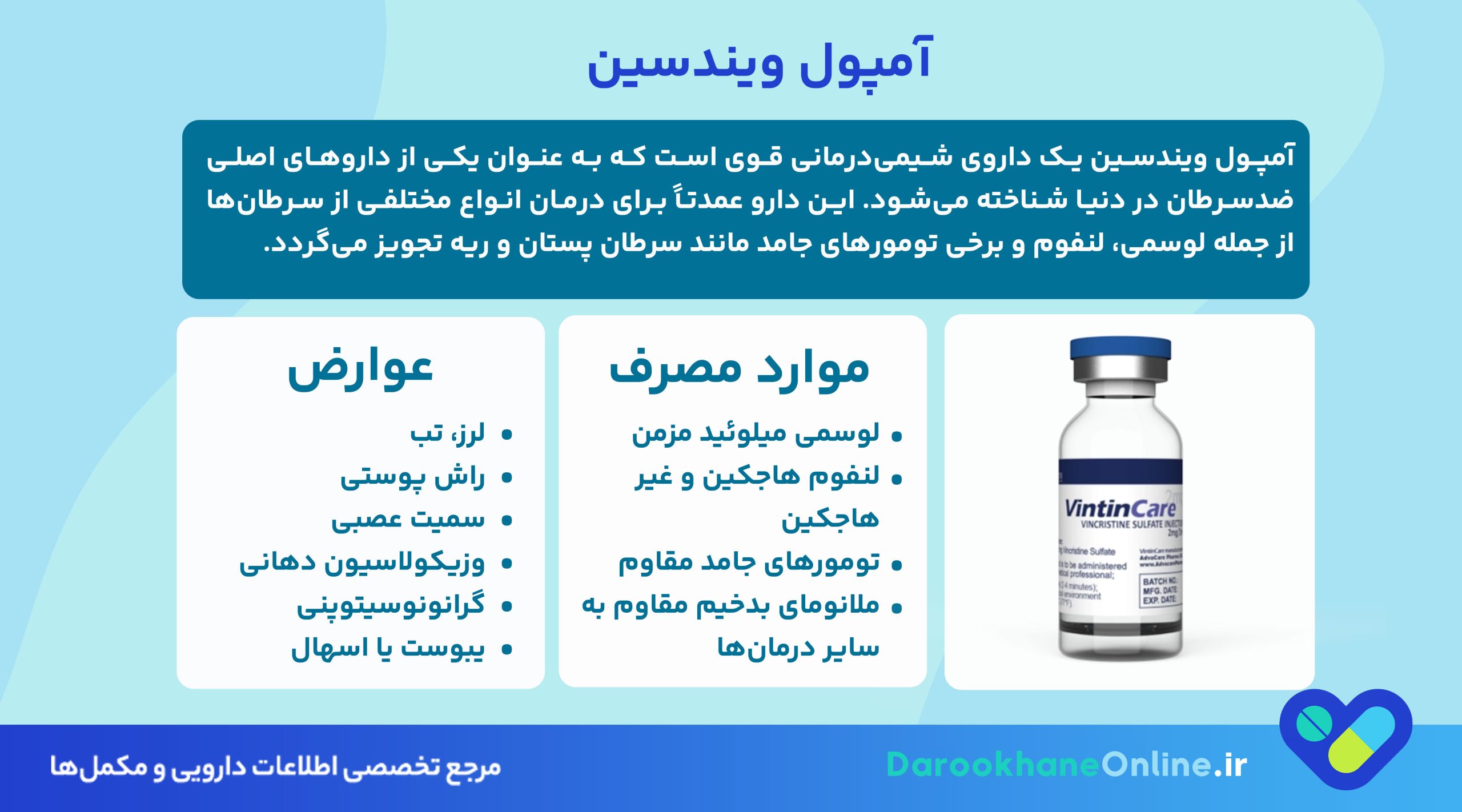 آمپول ویندسین (Vincristine) چیست؟ موارد مصرف، عوارض، نحوه تزریق و نکات مهم در شیمی‌درمانی سرطان