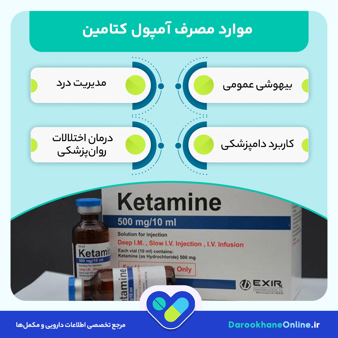 آمپول کتامین چیست؟ موارد مصرف، عوارض، نحوه تزریق و تفاوت با قرص کتامین