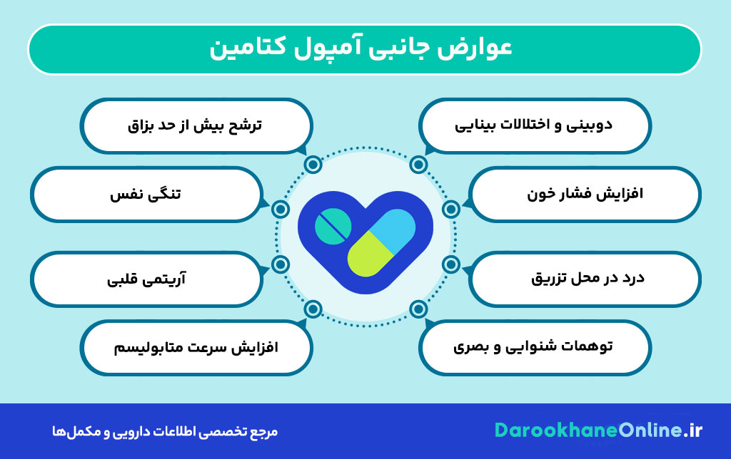 آمپول کتامین چیست؟ موارد مصرف، عوارض، نحوه تزریق و تفاوت با قرص کتامین