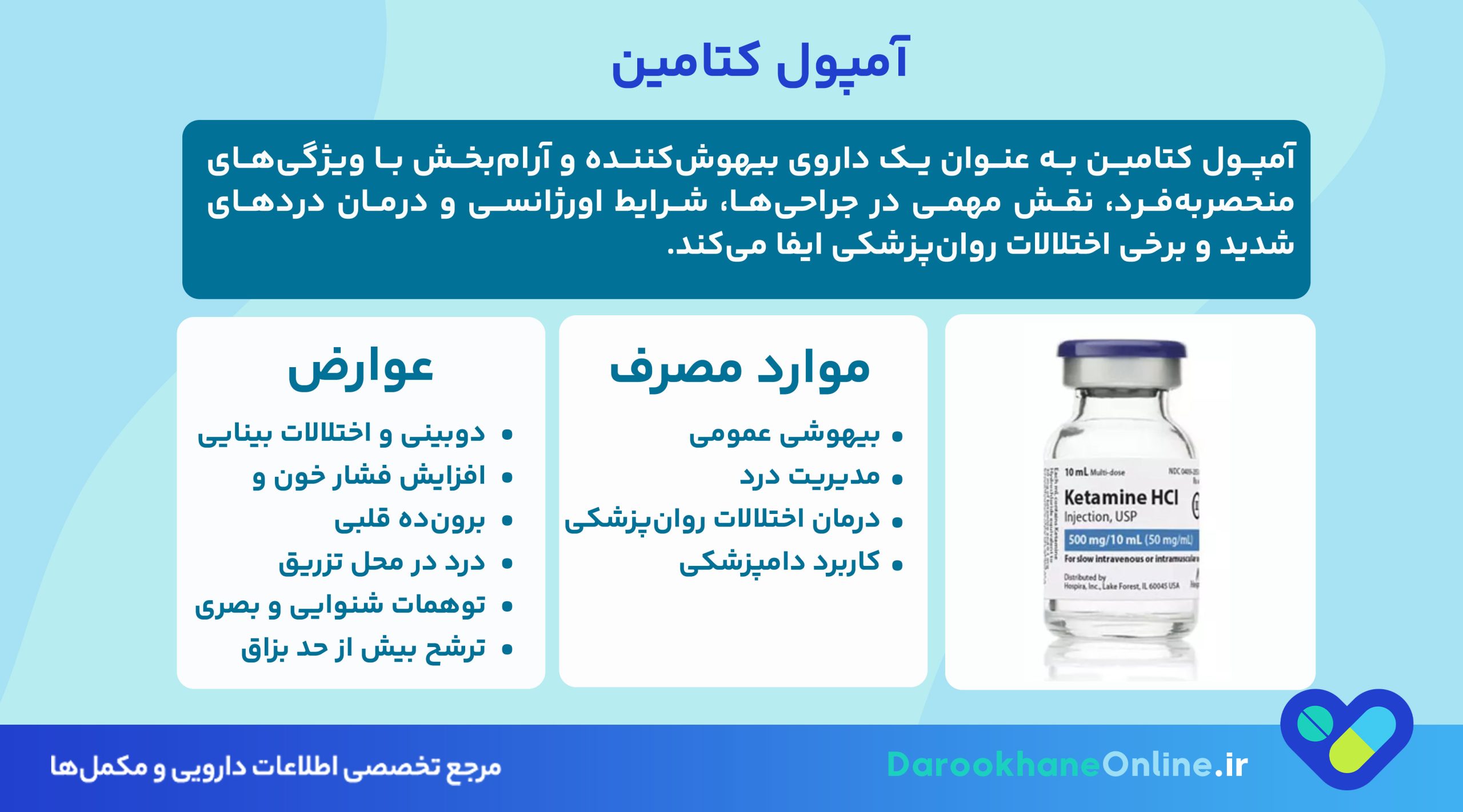 آمپول کتامین چیست؟ موارد مصرف، عوارض، نحوه تزریق و تفاوت با قرص کتامین