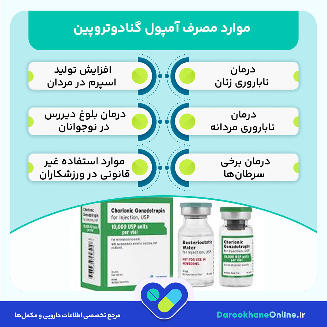 آمپول گنادوتروپین چیست؟ موارد مصرف، نحوه تزریق، عوارض و نکات مهم قبل از مصرف