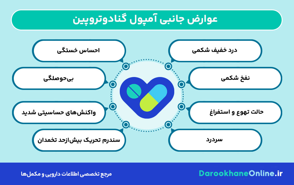 آمپول گنادوتروپین چیست؟ موارد مصرف، نحوه تزریق، عوارض و نکات مهم قبل از مصرف