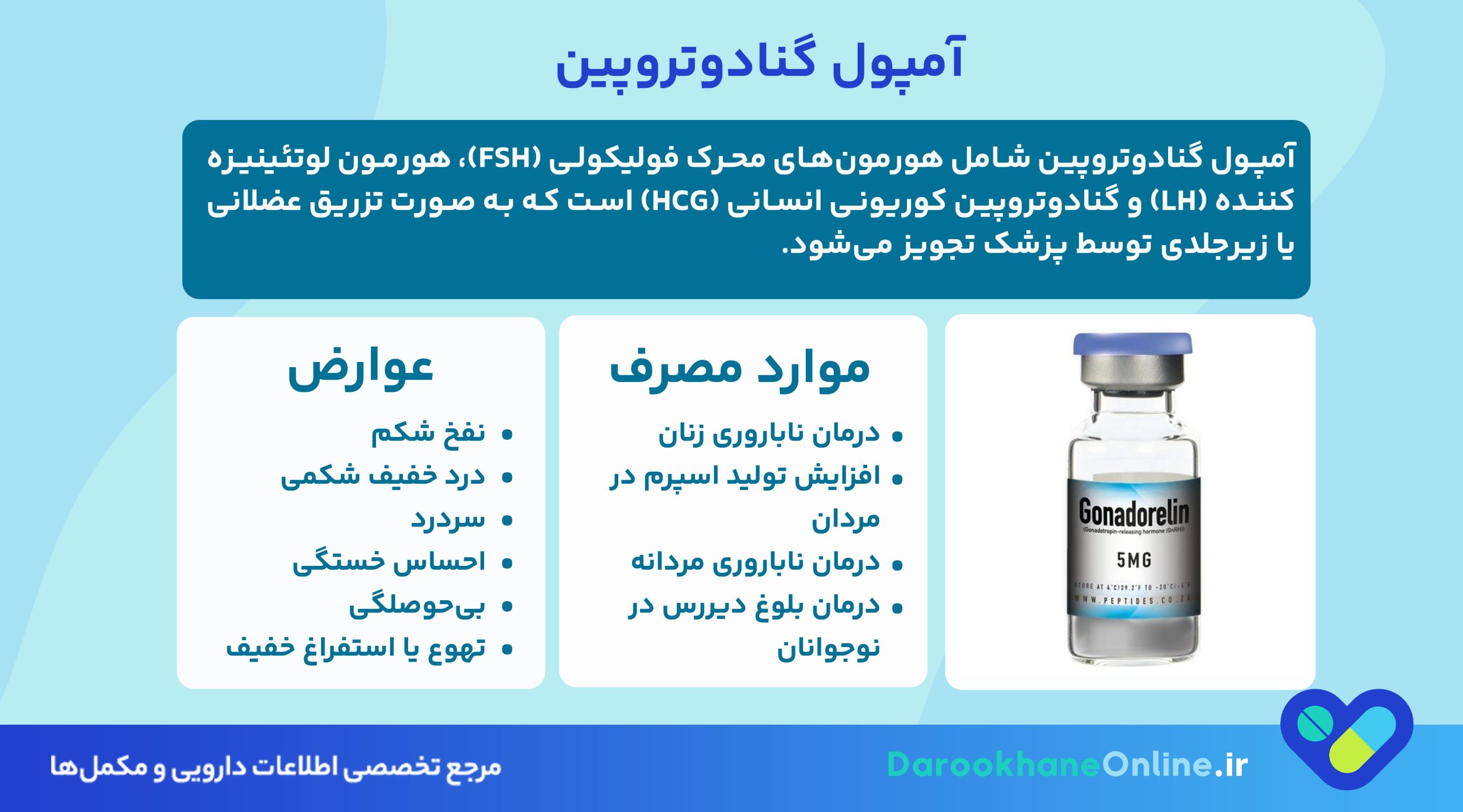 آمپول گنادوتروپین چیست؟ موارد مصرف، نحوه تزریق، عوارض و نکات مهم قبل از مصرف