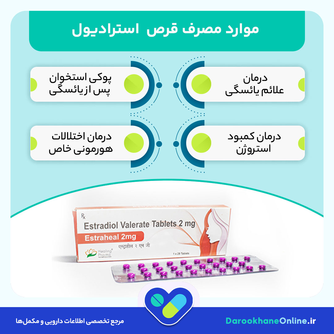 قرص استرادیول چیست و چه کاربردهایی دارد؟ بررسی فواید، عوارض و نحوه مصرف استرادیول والرات در درمان علائم یائسگی و مشکلات هورمونی