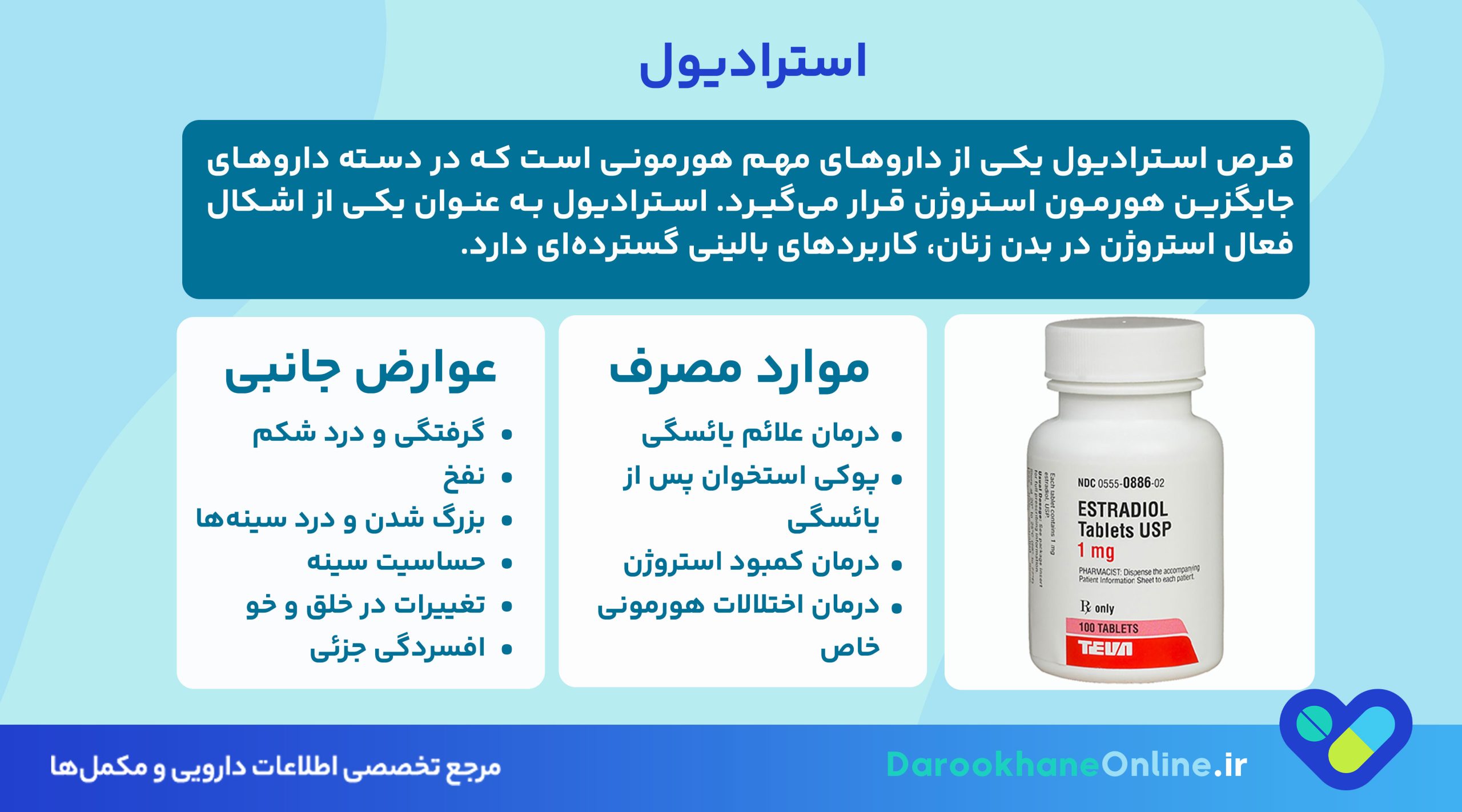 قرص استرادیول چیست و چه کاربردهایی دارد؟ بررسی فواید، عوارض و نحوه مصرف استرادیول والرات در درمان علائم یائسگی و مشکلات هورمونی