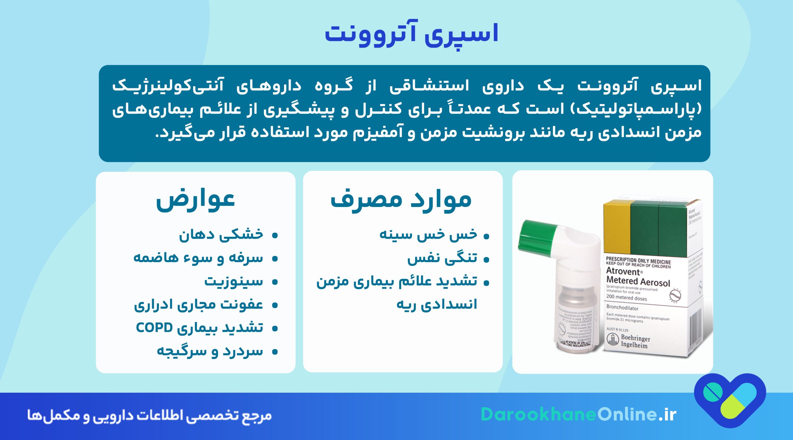 پیشگیری و درمان مشکلات ریوی با اسپری آتروونت (ایپراتروپیوم): بررسی علمی، موارد مصرف و عوارض