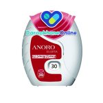 اسپری آنورو الیپتا (Anoro Ellipta)؛ بهترین داروی درمان COPD و تنگی نفس مزمن + عوارض و نحوه مصرف