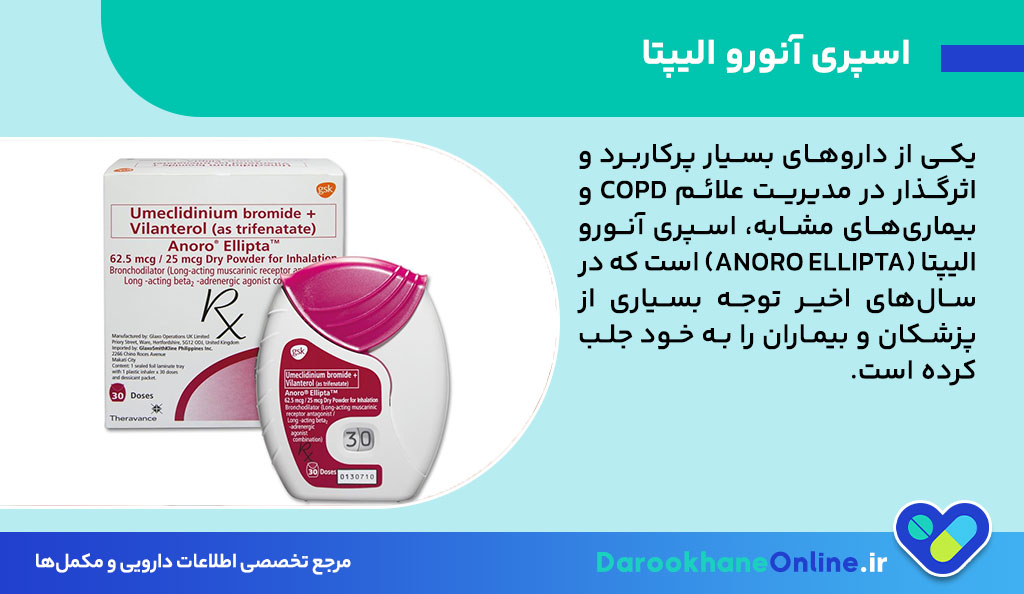 اسپری آنورو الیپتا (Anoro Ellipta)؛ بهترین داروی درمان COPD و تنگی نفس مزمن + عوارض و نحوه مصرف
