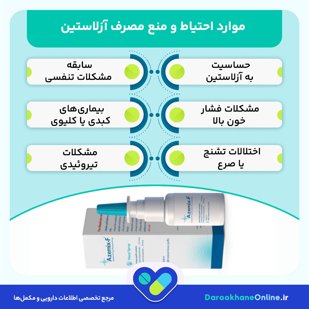 اسپری بینی آزلاستین؛ کاربردها، نحوه مصرف و عوارض | درمان سریع آلرژی بینی
