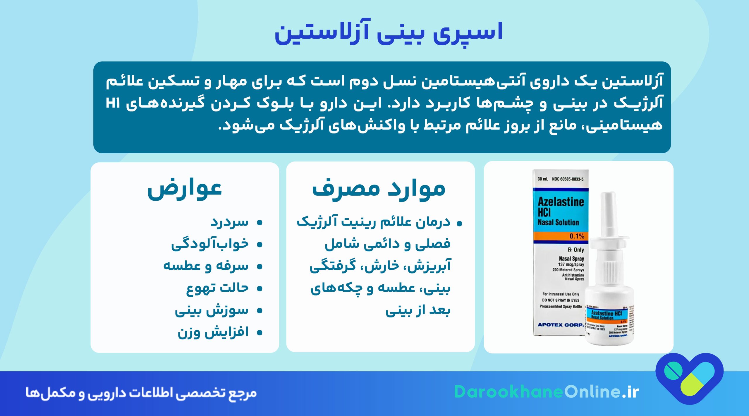 اسپری بینی آزلاستین؛ کاربردها، نحوه مصرف و عوارض | درمان سریع آلرژی بینی