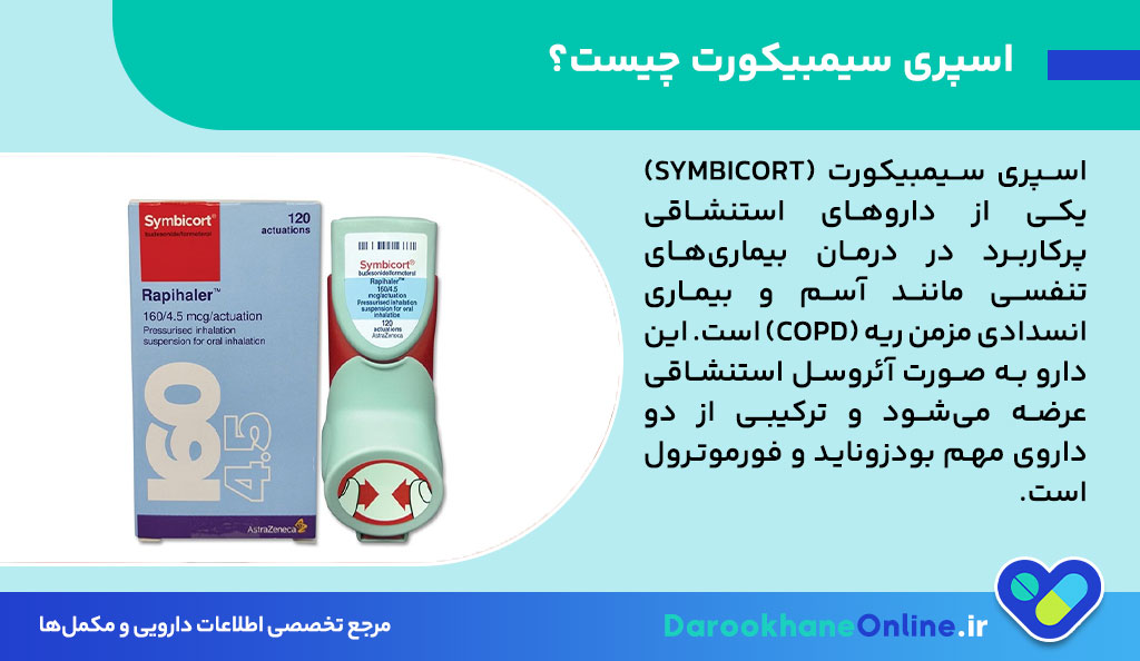 اسپری سیمبیکورت (Symbicort)؛ موارد مصرف، عوارض، نحوه مصرف