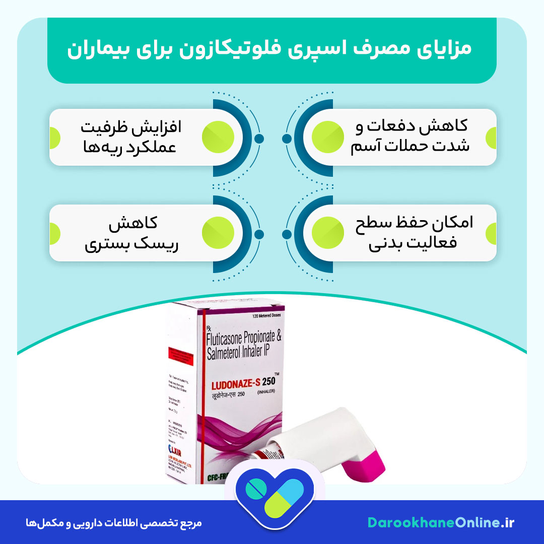 اسپری فلوتیکازون برای آسم | کاربرد، نحوه مصرف، عوارض و نکات مهم + راهنمای داروساز