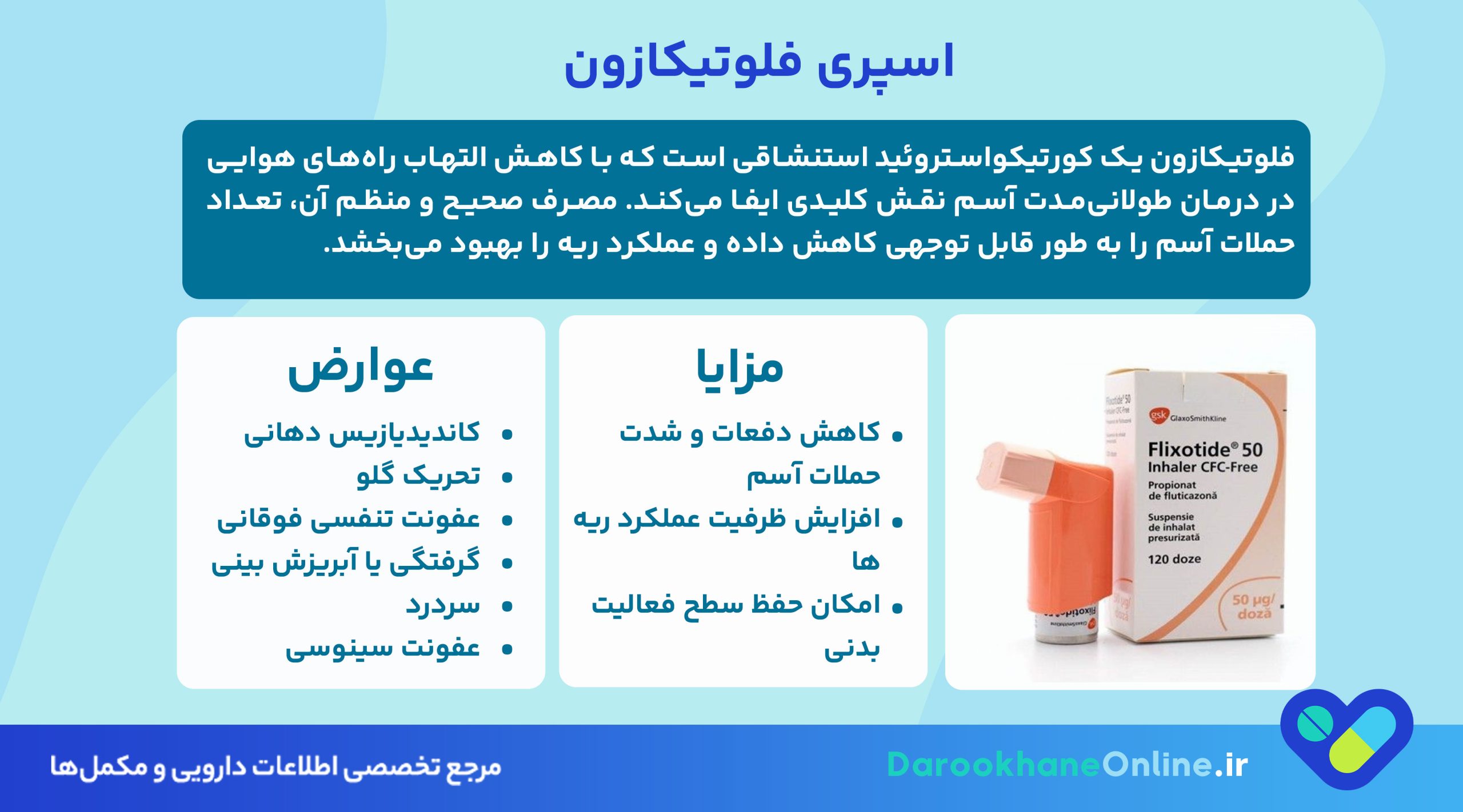 اسپری فلوتیکازون برای آسم | کاربرد، نحوه مصرف، عوارض و نکات مهم + راهنمای داروساز