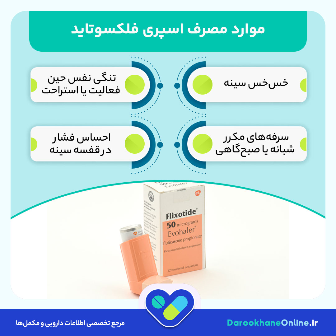 تسکین آسم و تنگی نفس با اسپری فلکسوتاید | موارد مصرف، نحوه استفاده و عوارض