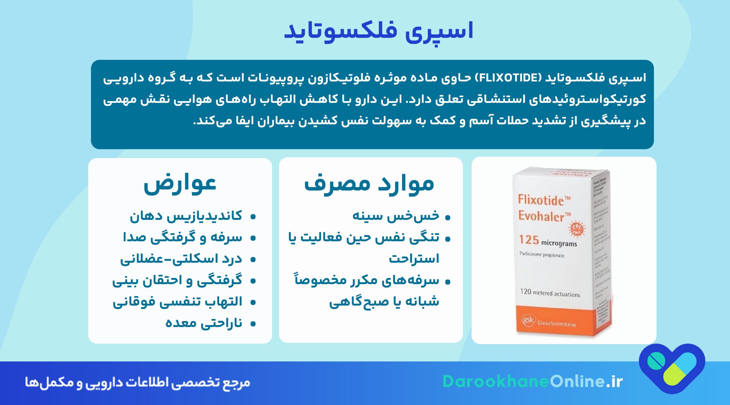 تسکین آسم و تنگی نفس با اسپری فلکسوتاید | موارد مصرف، نحوه استفاده و عوارض