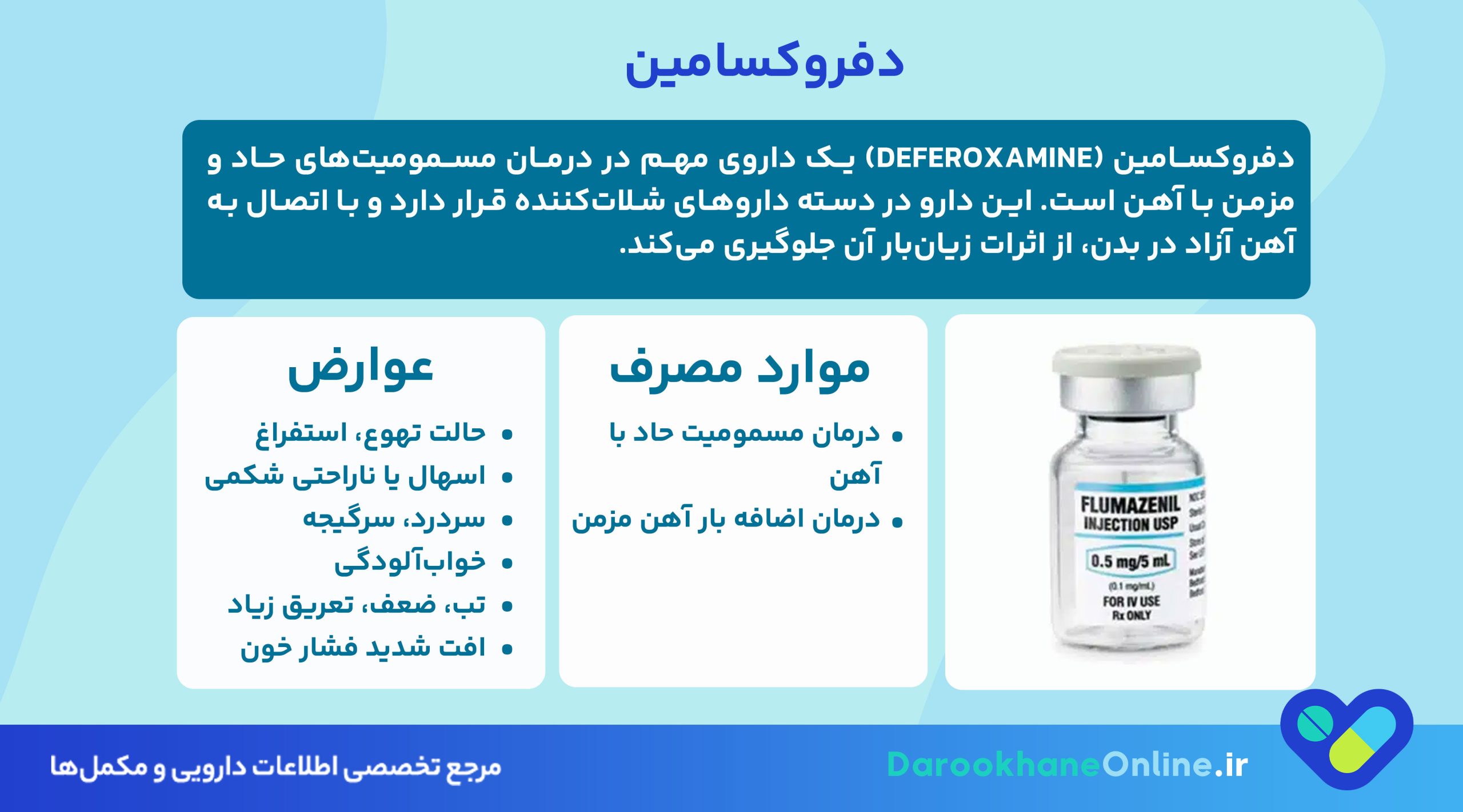 دفروکسامین چیست؟ موارد مصرف، عوارض و نحوه استفاده داروی شلات‌کننده آهن در درمان مسمومیت آهن