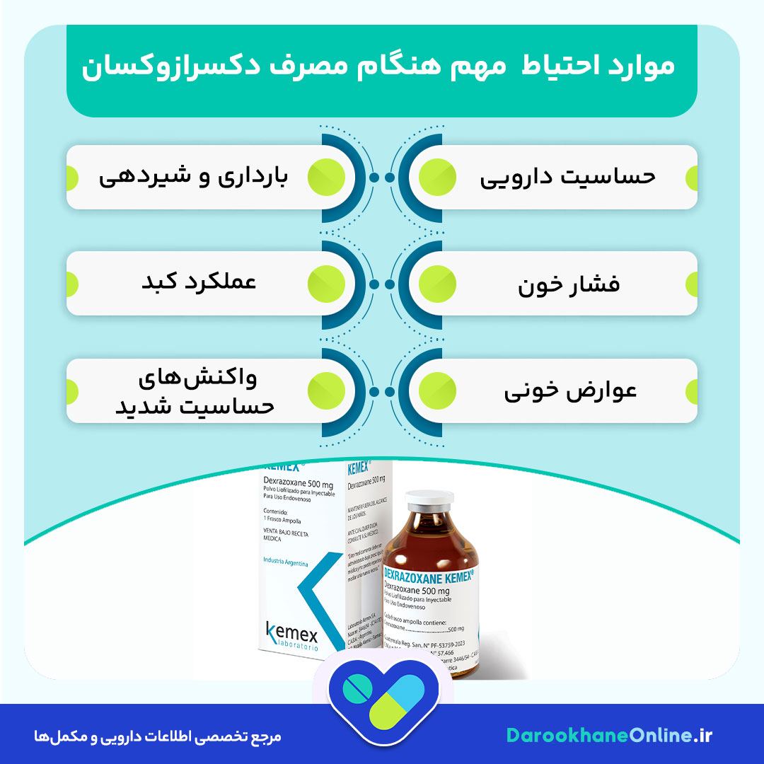 کاهش آسیب قلبی ناشی از شیمی‌درمانی با دکسرازوکسان | بررسی موارد مصرف، عوارض و احتیاط‌ها