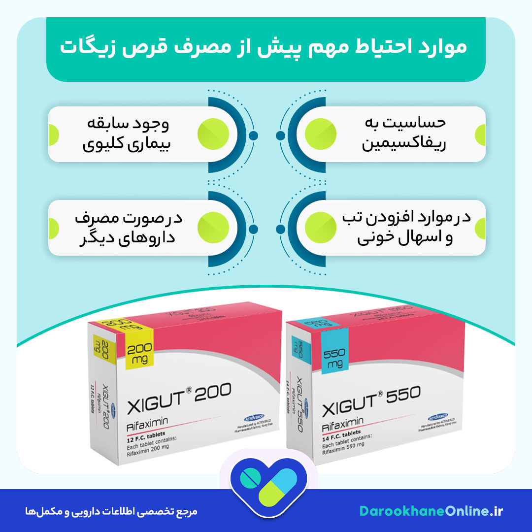 قرص زیگات (ریفاکسیمین): موارد مصرف، نحوه مصرف، عوارض و نکات مهم در درمان اسهال