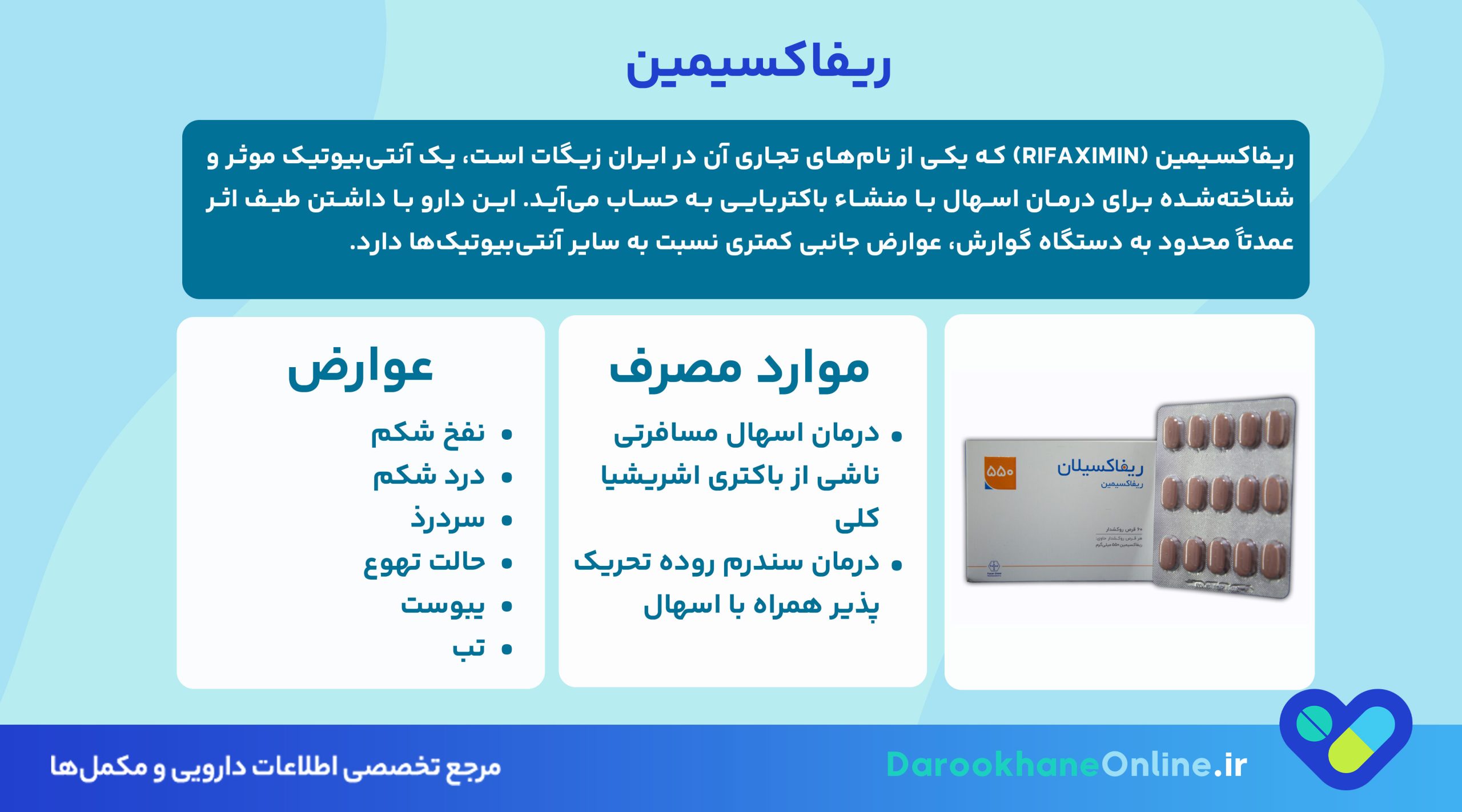 قرص زیگات (ریفاکسیمین): موارد مصرف، نحوه مصرف، عوارض و نکات مهم در درمان اسهال