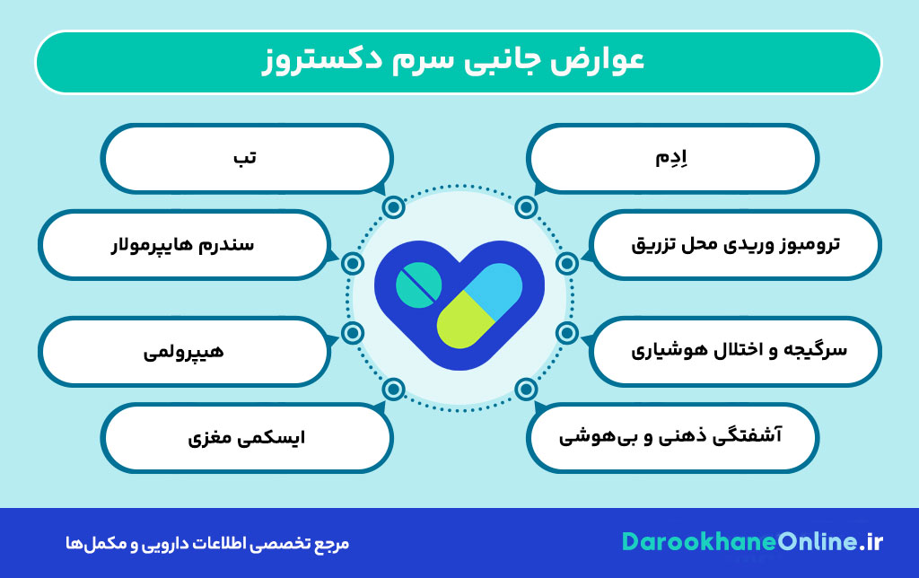 سرم دکستروز چیست؟ موارد مصرف، عوارض، کاربردها و نکات مهم تزریق سرم قندی + راهنمای علمی