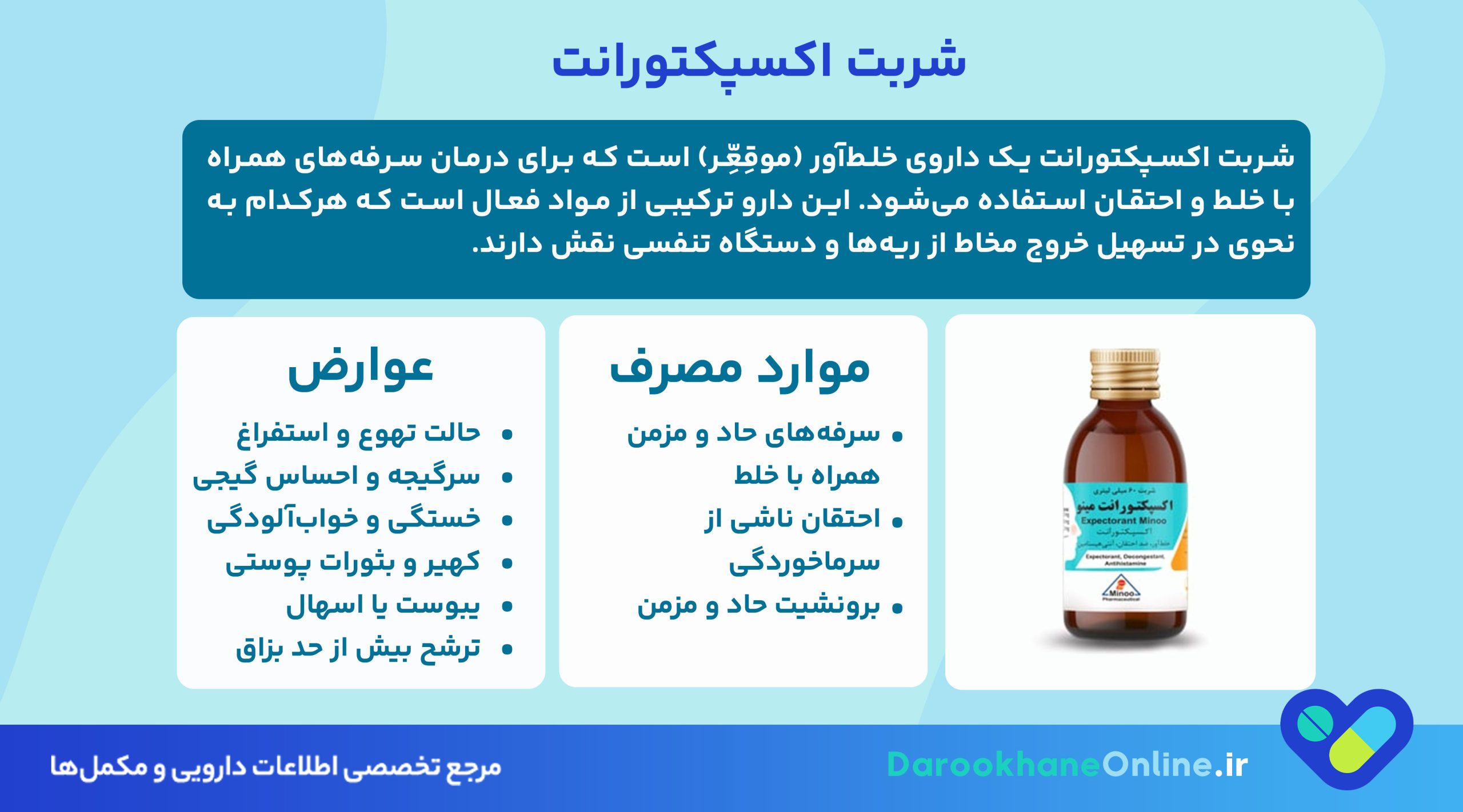 شربت اکسپکتورانت؛ کاربرد، نحوه مصرف، عوارض و همه نکات علمی برای درمان سرفه و خلط