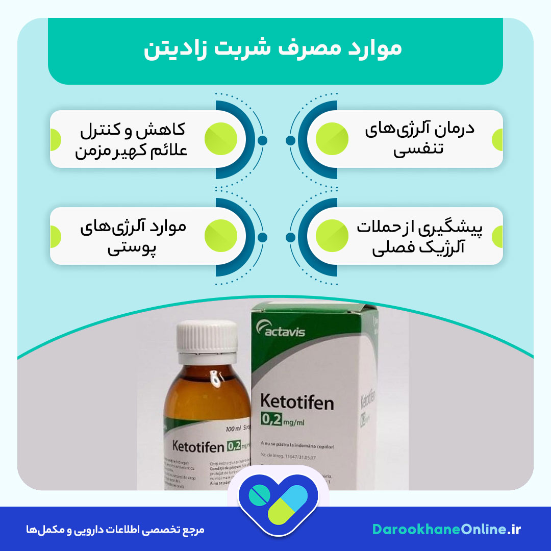 شربت زادیتن (کتوتیفن)؛ موارد مصرف، عوارض، نحوه مصرف و نکات مهم برای درمان آلرژی و آسم