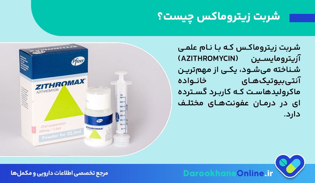 شربت زیتروماکس (آزیترومایسین): کاربرد، نحوه مصرف، عوارض و نکات مهم در درمان عفونت‌ها