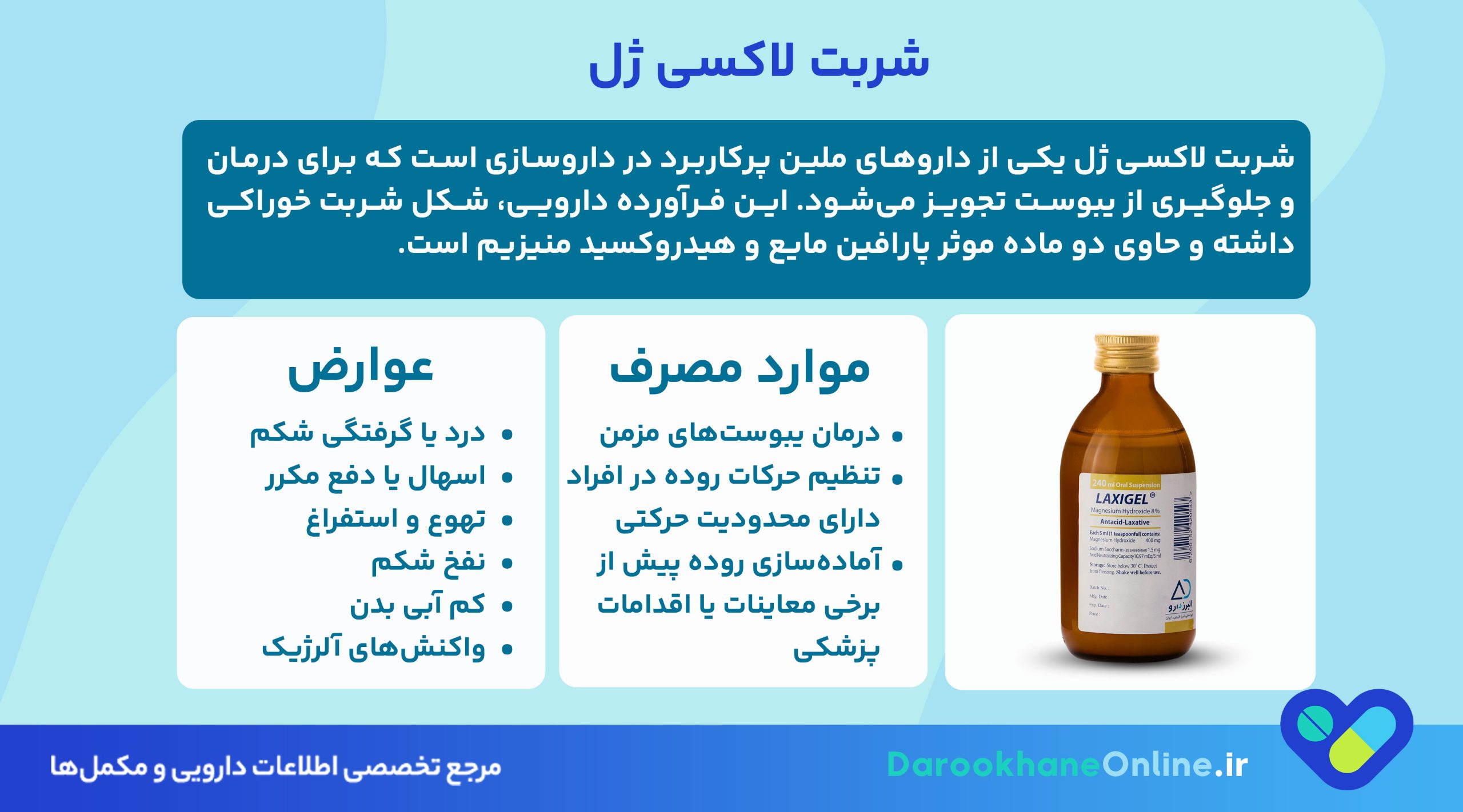 شربت لاکسی ژل برای یبوست: موارد مصرف، نحوه استفاده، عوارض و احتیاط‌ها