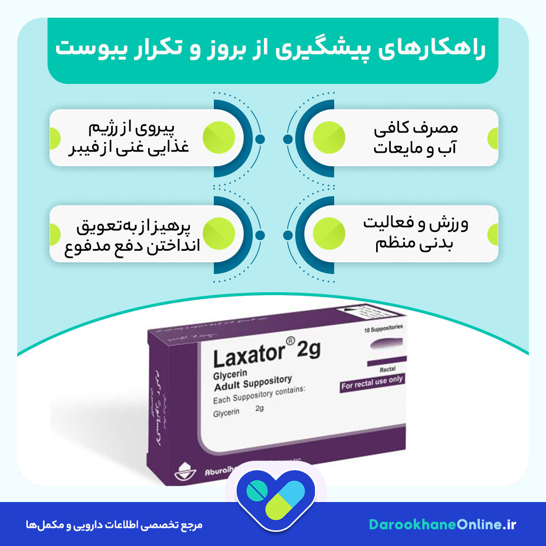 شیاف گلیسیرین برای یبوست | طریقه مصرف، موارد مصرف، عوارض و احتیاطات