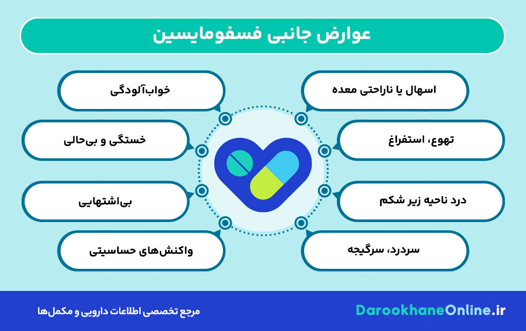 فسفومایسین برای درمان عفونت مثانه: نحوه مصرف، عوارض و نکات مهم قبل از استفاده