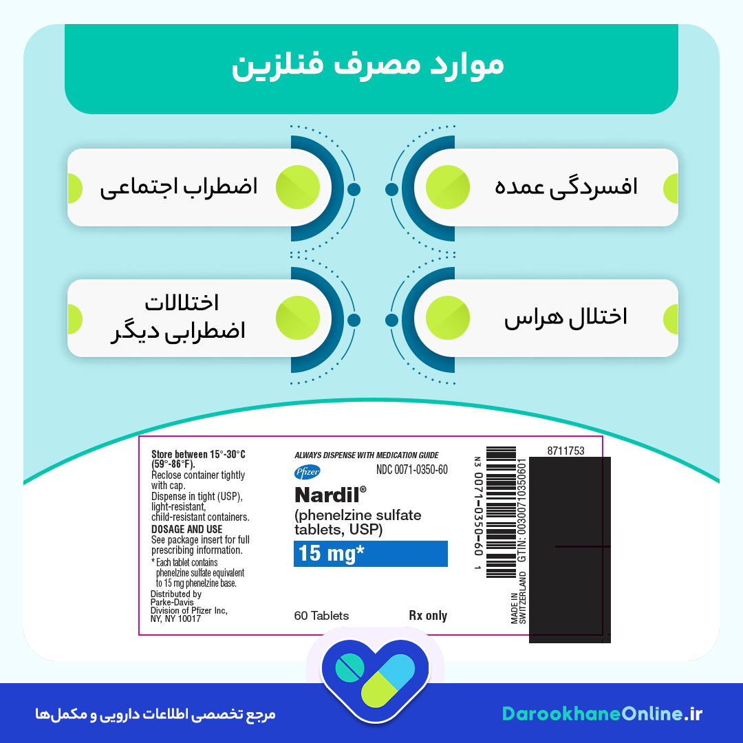 فنلزین چیست و چه کاربردی در درمان افسردگی دارد؟ بررسی موارد مصرف، عوارض و نکات مهم مصرف داروی Phenelzine