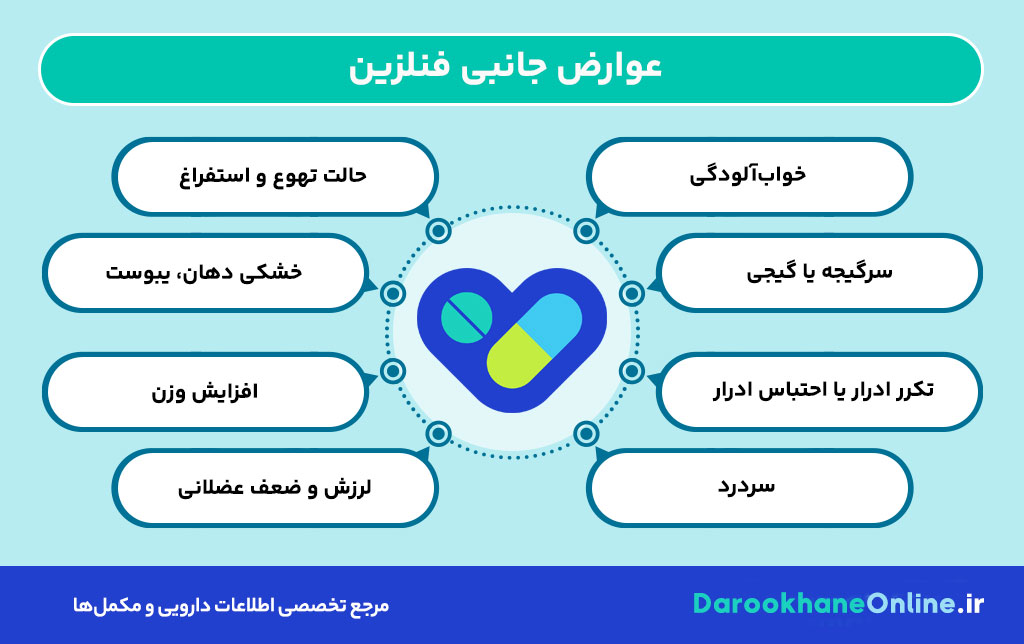فنلزین چیست و چه کاربردی در درمان افسردگی دارد؟ بررسی موارد مصرف، عوارض و نکات مهم مصرف داروی Phenelzine