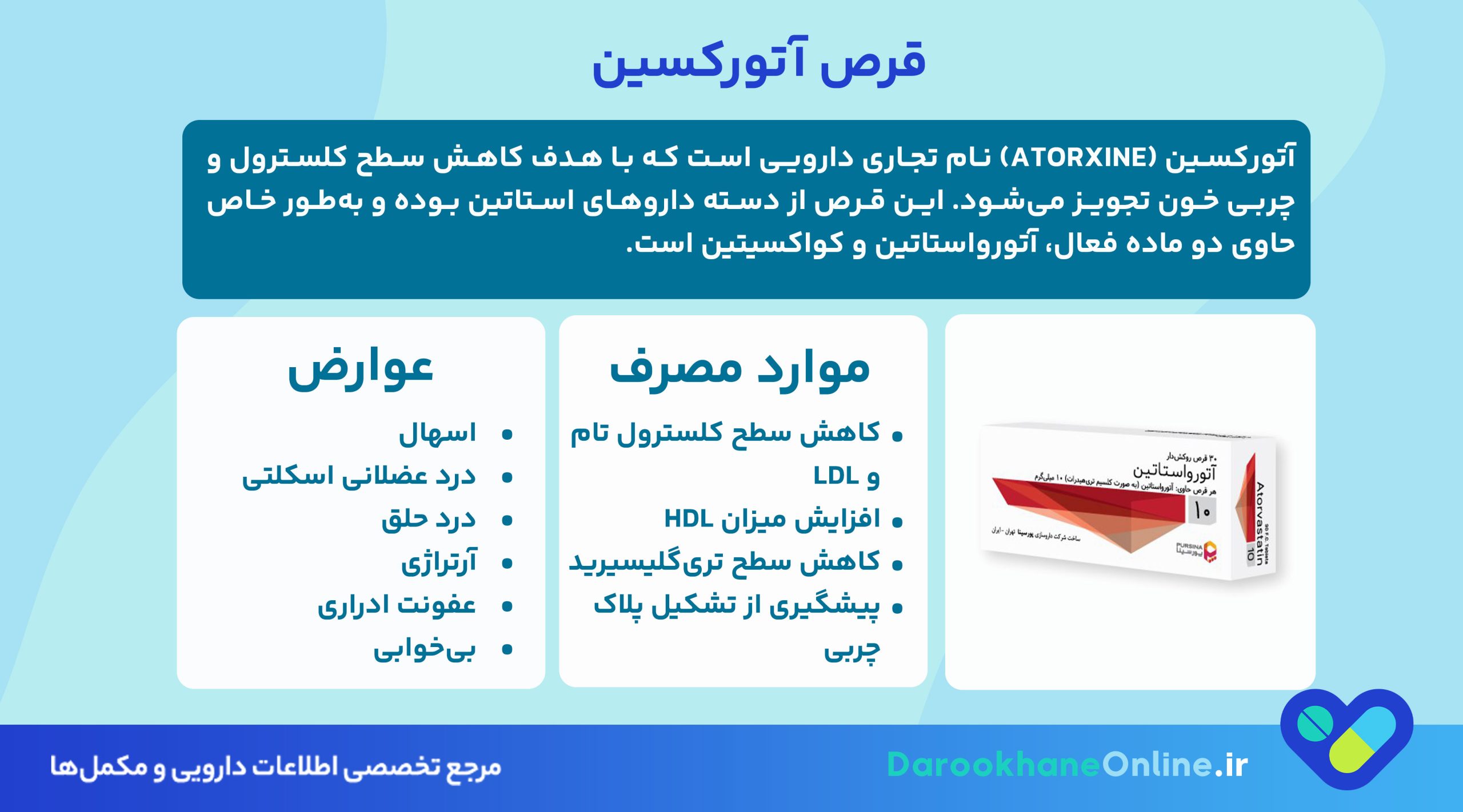 قرص آتورکسین چیست؟ موارد مصرف، عوارض و نحوه مصرف قرص کاهش دهنده چربی و کلسترول خون