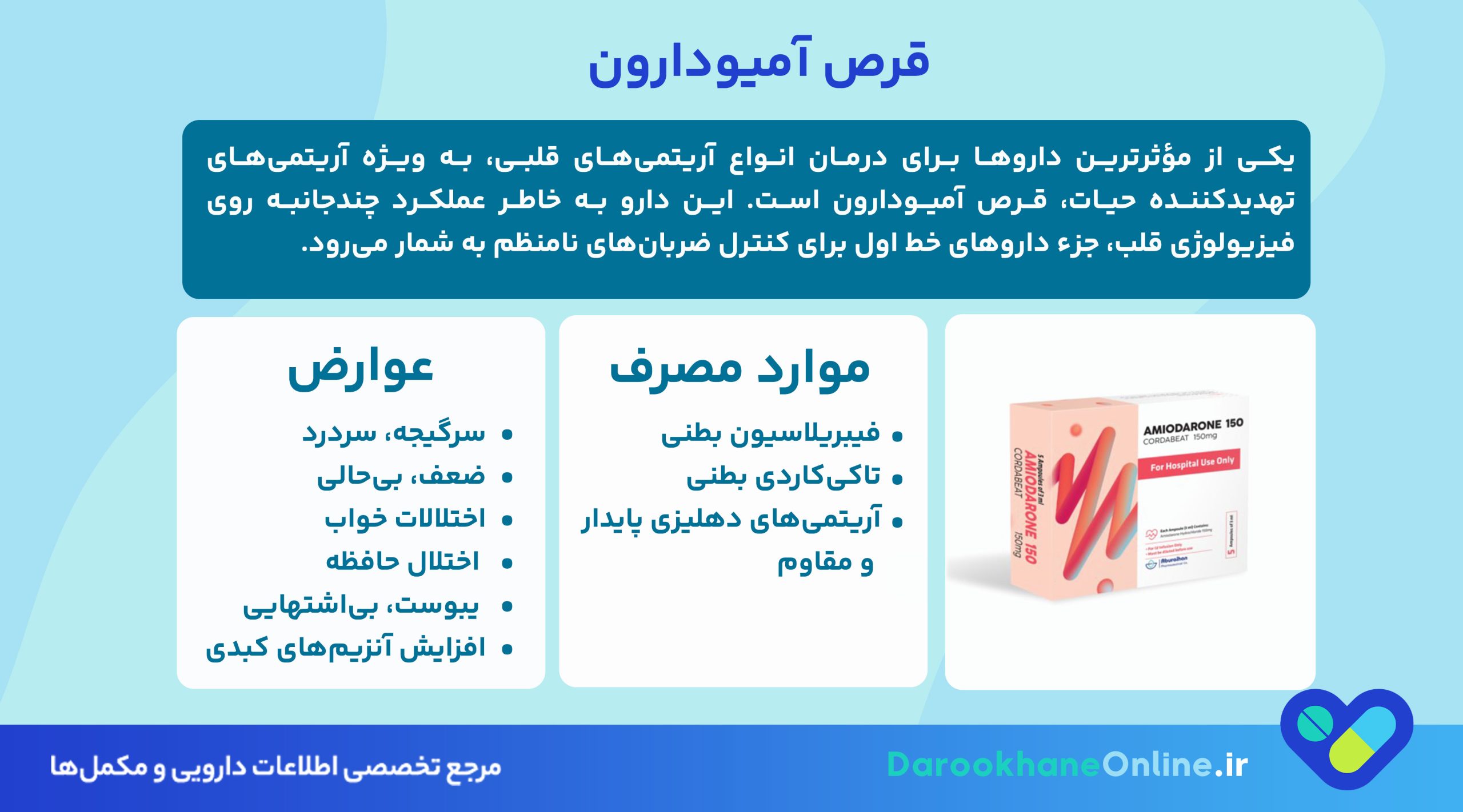 قرص آمیودارون چیست؟ موارد مصرف، نحوه مصرف، عوارض و هشدارهای مهم + راهنمای کامل درمان آریتمی قلبی
