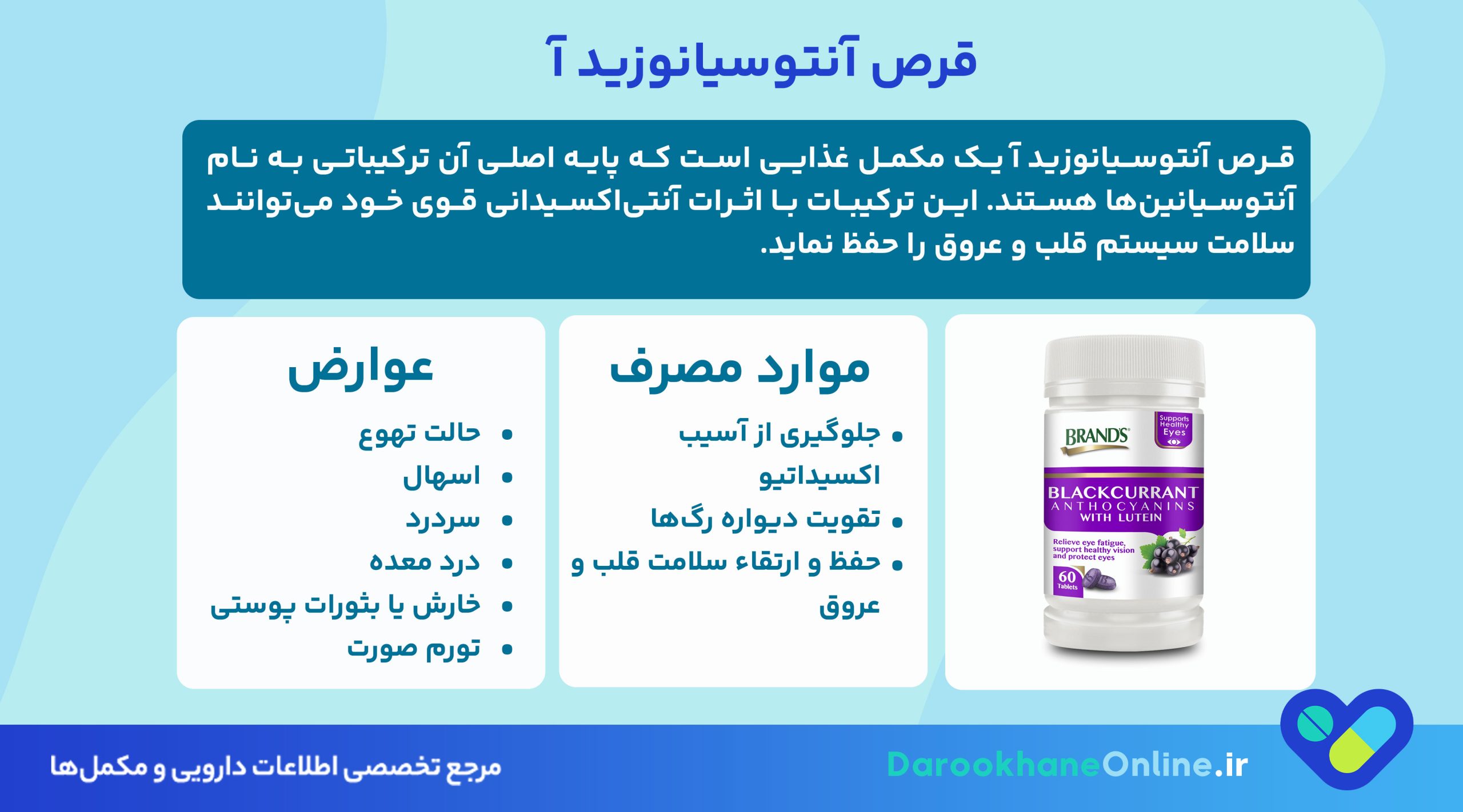 قرص آنتوسیانوزید آ؛ فواید، نحوه مصرف و تاثیر آن بر سلامت قلب و عروق