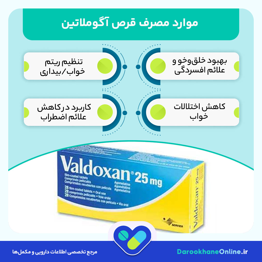 قرص آگوملاتین (آگولیپ) چیست؟ موارد مصرف، عوارض و نحوه مصرف داروی ضد افسردگی جدید