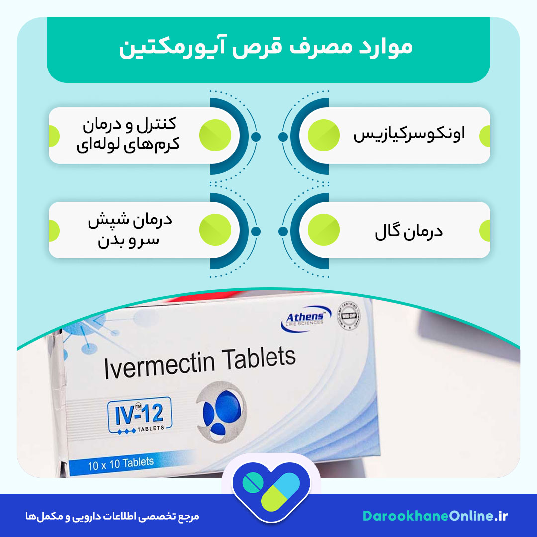 قرص آیورمکتین چیست؟ کاربرد، نحوه مصرف، عوارض و موارد احتیاط مصرف داروی ضدانگل