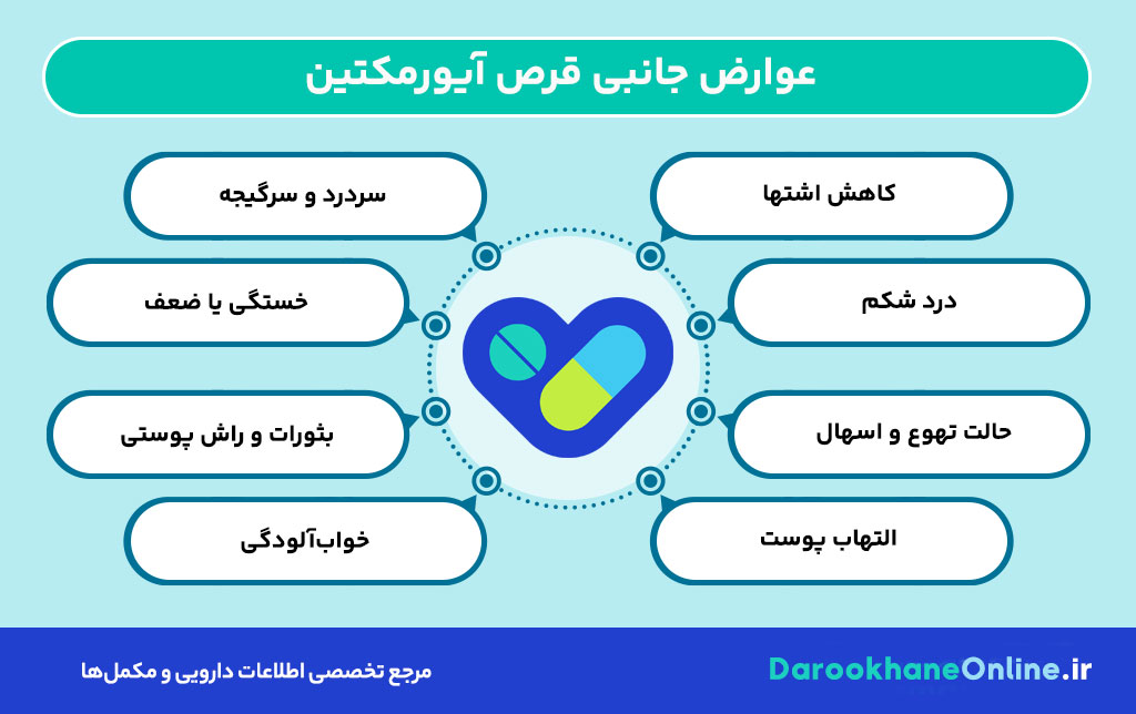 قرص آیورمکتین چیست؟ کاربرد، نحوه مصرف، عوارض و موارد احتیاط مصرف داروی ضدانگل