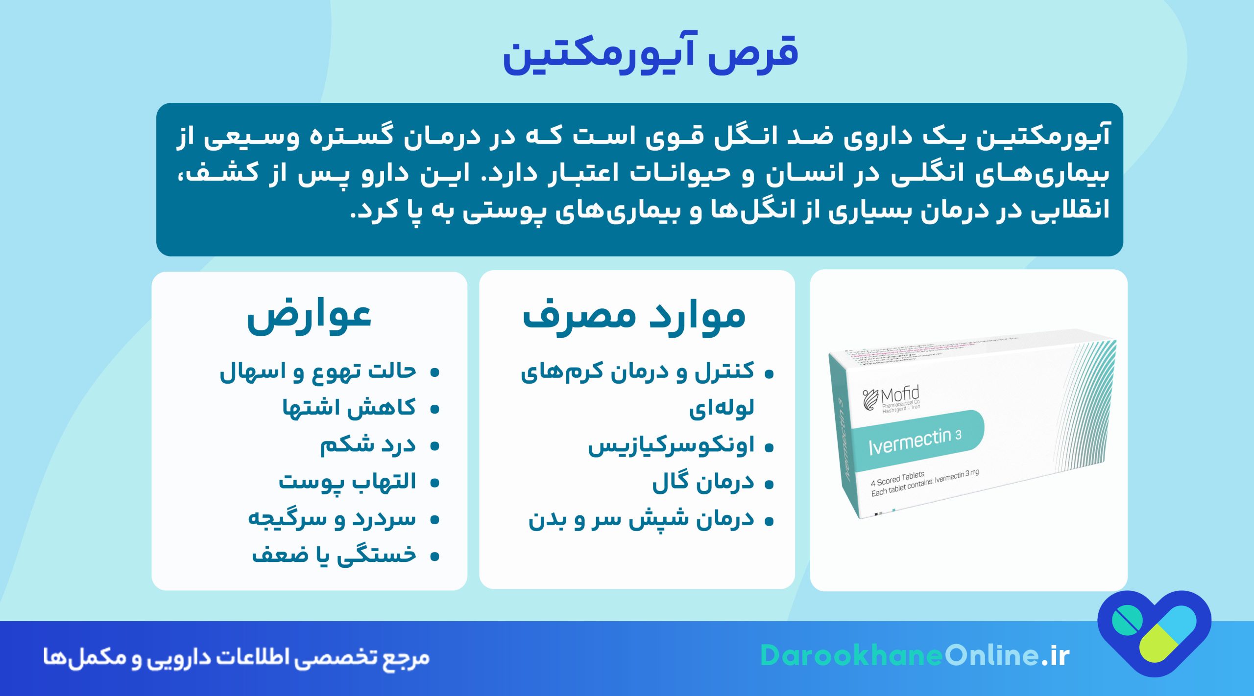 قرص آیورمکتین چیست؟ کاربرد، نحوه مصرف، عوارض و موارد احتیاط مصرف داروی ضدانگل
