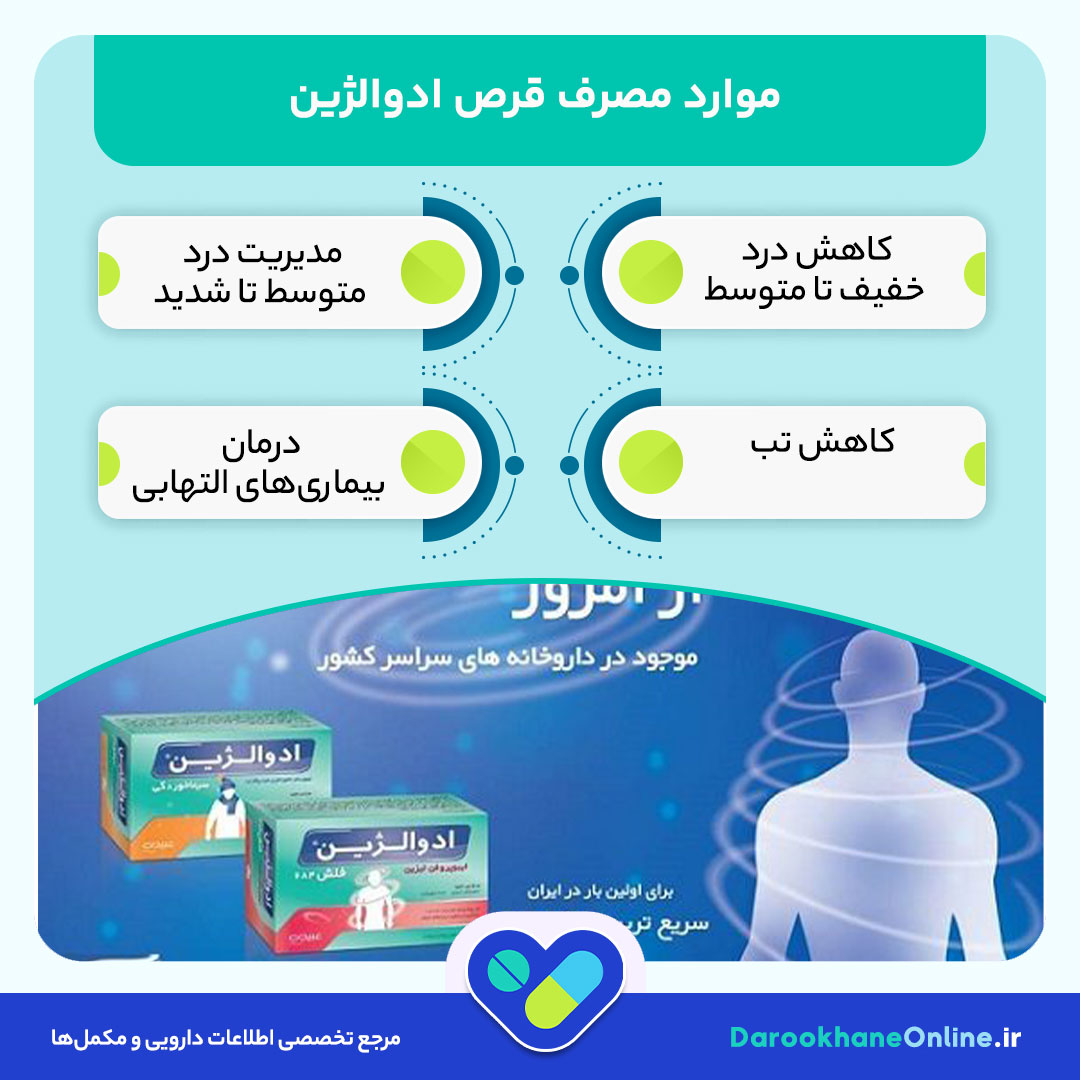 قرص ادوالژین (Advalgin)؛ موارد مصرف، عوارض، دوز مصرفی و نکات مهم برای کاهش درد و تب