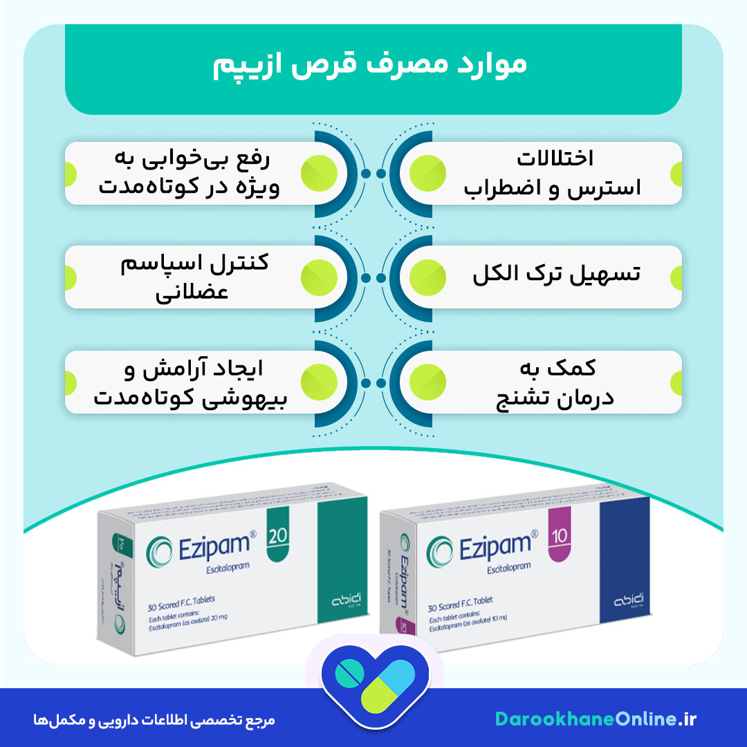 قرص ازیپم برای چیست؟ موارد مصرف، عوارض و نحوه مصرف قرص دیازپام (Azepam)