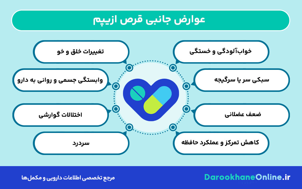 قرص ازیپم برای چیست؟ موارد مصرف، عوارض و نحوه مصرف قرص دیازپام (Azepam)