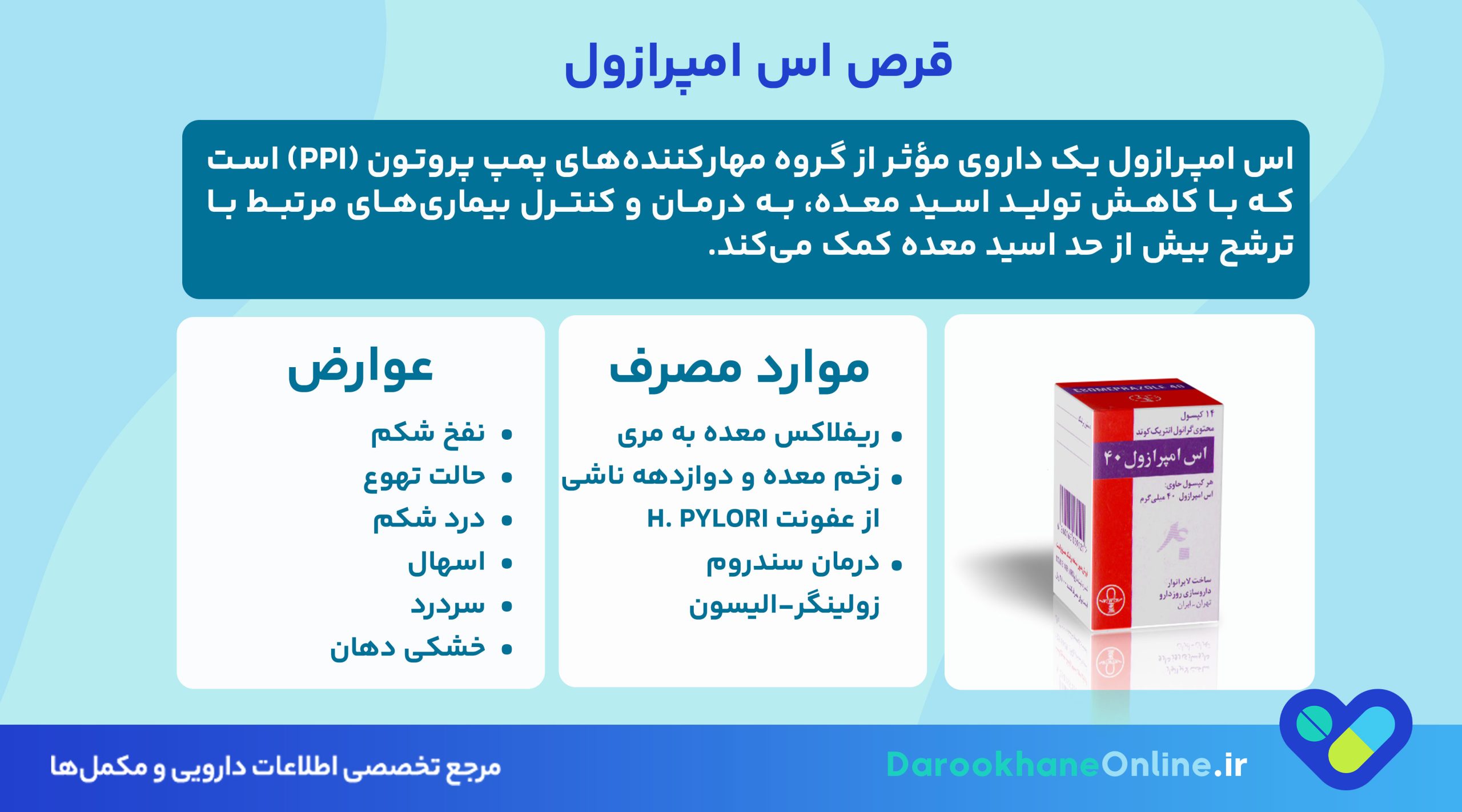 قرص اس امپرازول برای رفلاکس معده: موارد مصرف، عوارض، نحوه مصرف و نکات دارویی